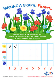 Counting Birds Worksheet